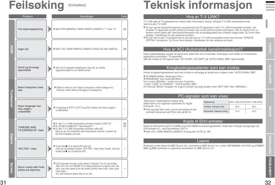 Ved å bruke T-V LINK: Du kan sende kanalinformasjonen programmert på -apparatet til den T-V LINK-kompatible enheten, slik at både -apparatet og den eksterne enheten kan ha de samme