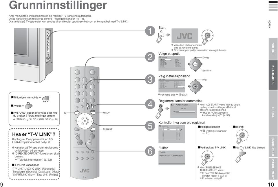 ) Start Til forrige skjermbilde Avslutt Hvis JVC -logoen ikke vises eller hvis du ønsker å foreta endringer senere SÅK og KANAL SØK (s. 6) Hva er T-V LINK?