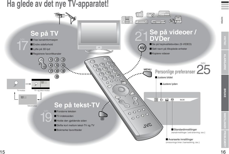 Forstørre teksten Til indekssiden Holde den gjeldende siden Skifte kort mellom tekst- og Bokmerke favorittsider SØK Se på videoer / DVDer Se på