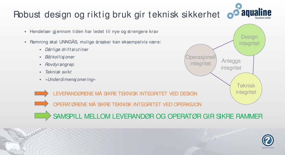 «Underdimensjonering» LEVERANDØRENE MÅ SIKRE TEKNISK INTEGRITET VED DESIGN Operasjonell integritet Anleggs integritet Design