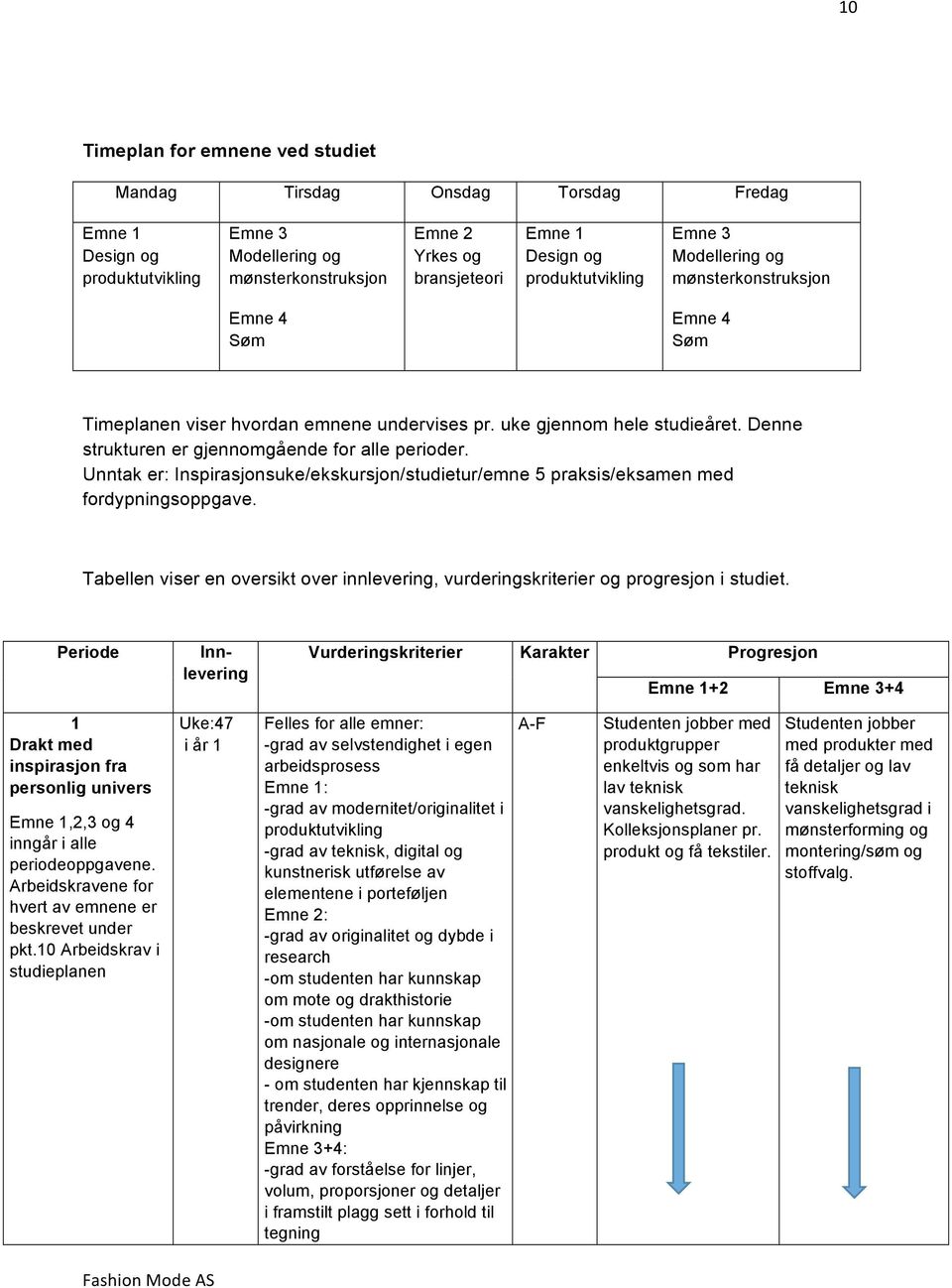 Denne strukturen er gjennomgående for alle perioder. Unntak er: Inspirasjonsuke/ekskursjon/studietur/emne 5 praksis/eksamen med fordypningsoppgave.