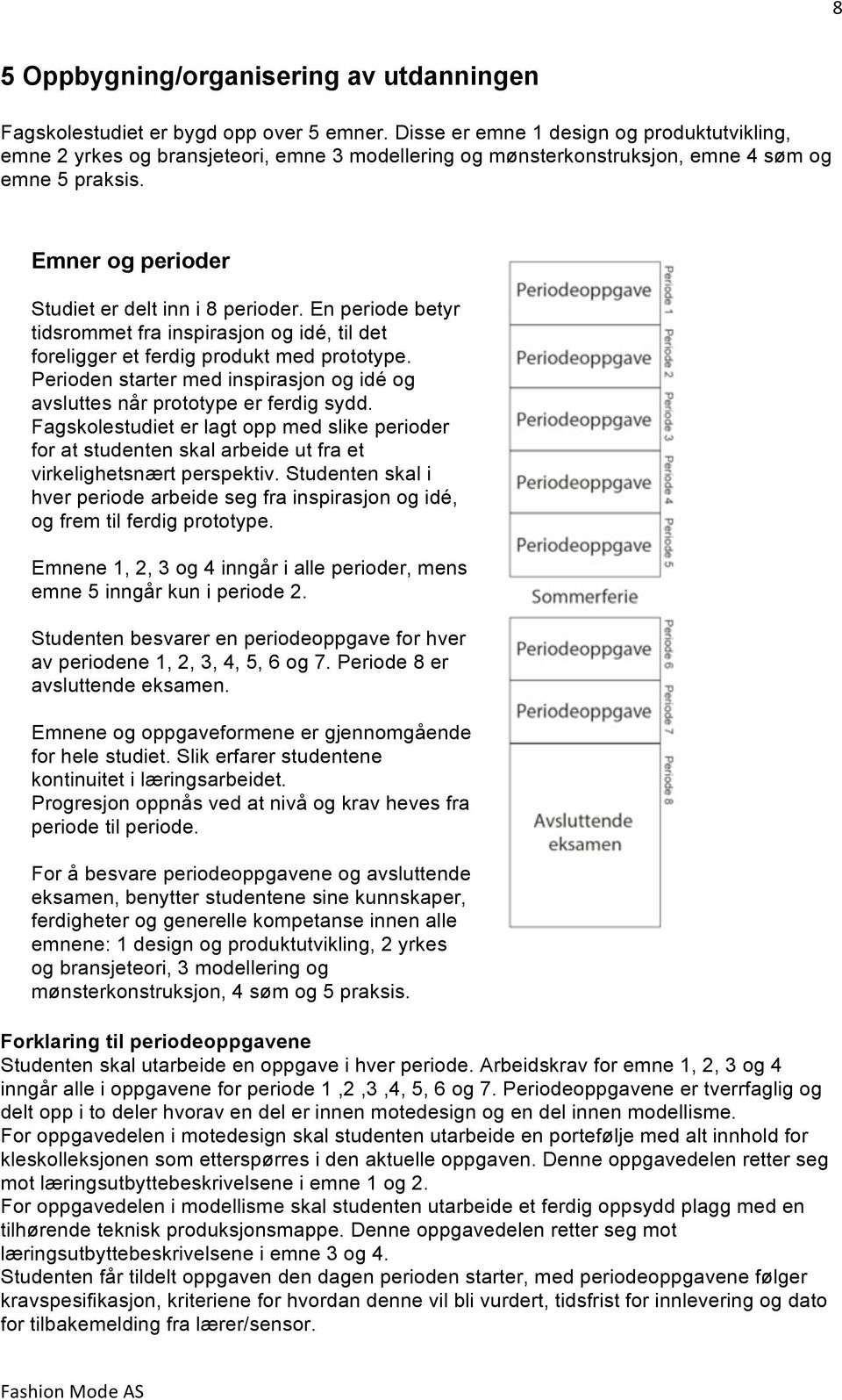 En periode betyr tidsrommet fra inspirasjon og idé, til det foreligger et ferdig produkt med prototype. Perioden starter med inspirasjon og idé og avsluttes når prototype er ferdig sydd.