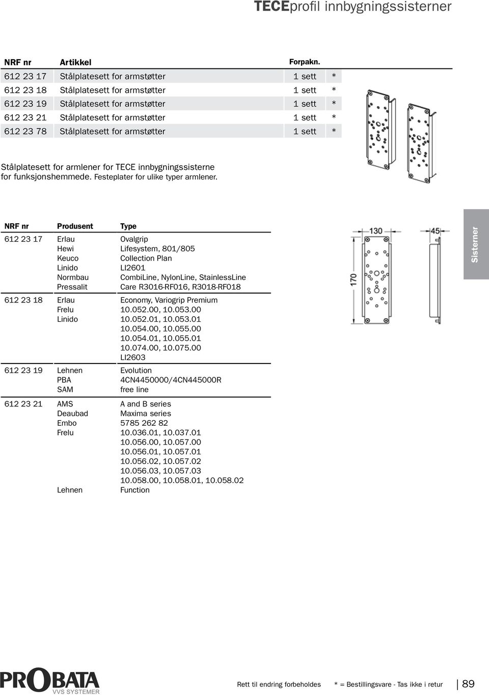 NRF nr Produsent Type 612 23 17 Erlau Hewi Keuco Linido Normbau Pressalit 612 23 18 Erlau Frelu Linido 612 23 19 Lehnen PBA SAM 612 23 21 AMS Deaubad Embo Frelu Lehnen Ovalgrip Lifesystem, 801/805