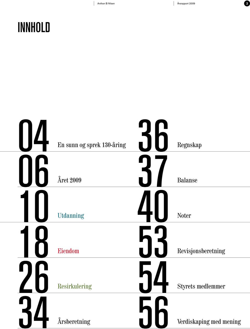 Utdanning 40 Noter 18 Eiendom 53 Revisjonsberetning 26