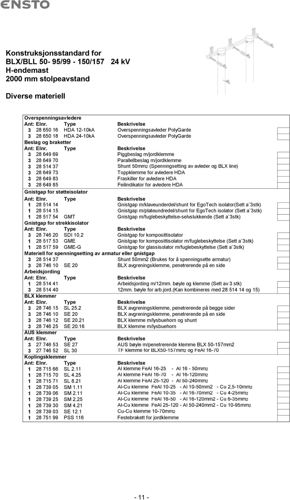 line) 3 28 649 73 Toppklemme for avledere HDA 3 28 649 83 Fraskiller for avledere HDA 3 28 649 85 Feilindikator for avledere HDA Gnistgap for støtteisolator 1 28 514 14 Gnistgap m/klaveunderdel/shunt