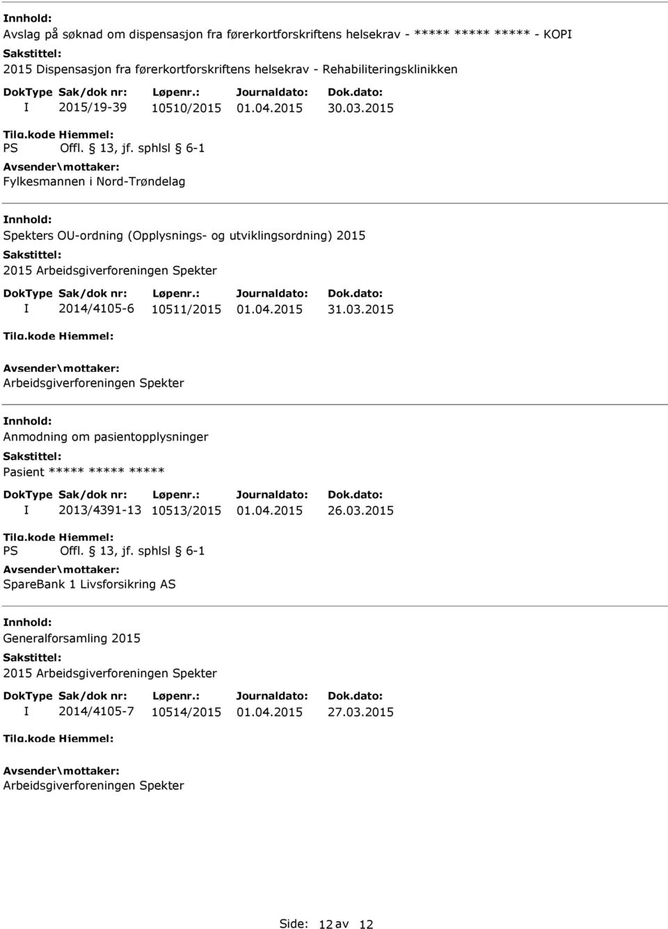 Arbeidsgiverforeningen Spekter 2014/4105-6 10511/2015 31.03.