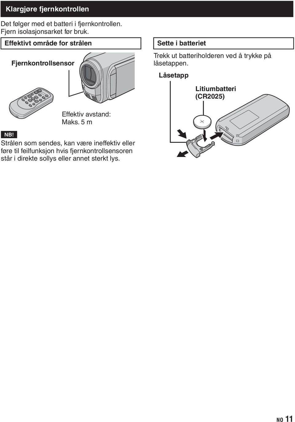 låsetappen. Låsetapp Litiumbatteri (CR2025) Effektiv avstand: Maks.