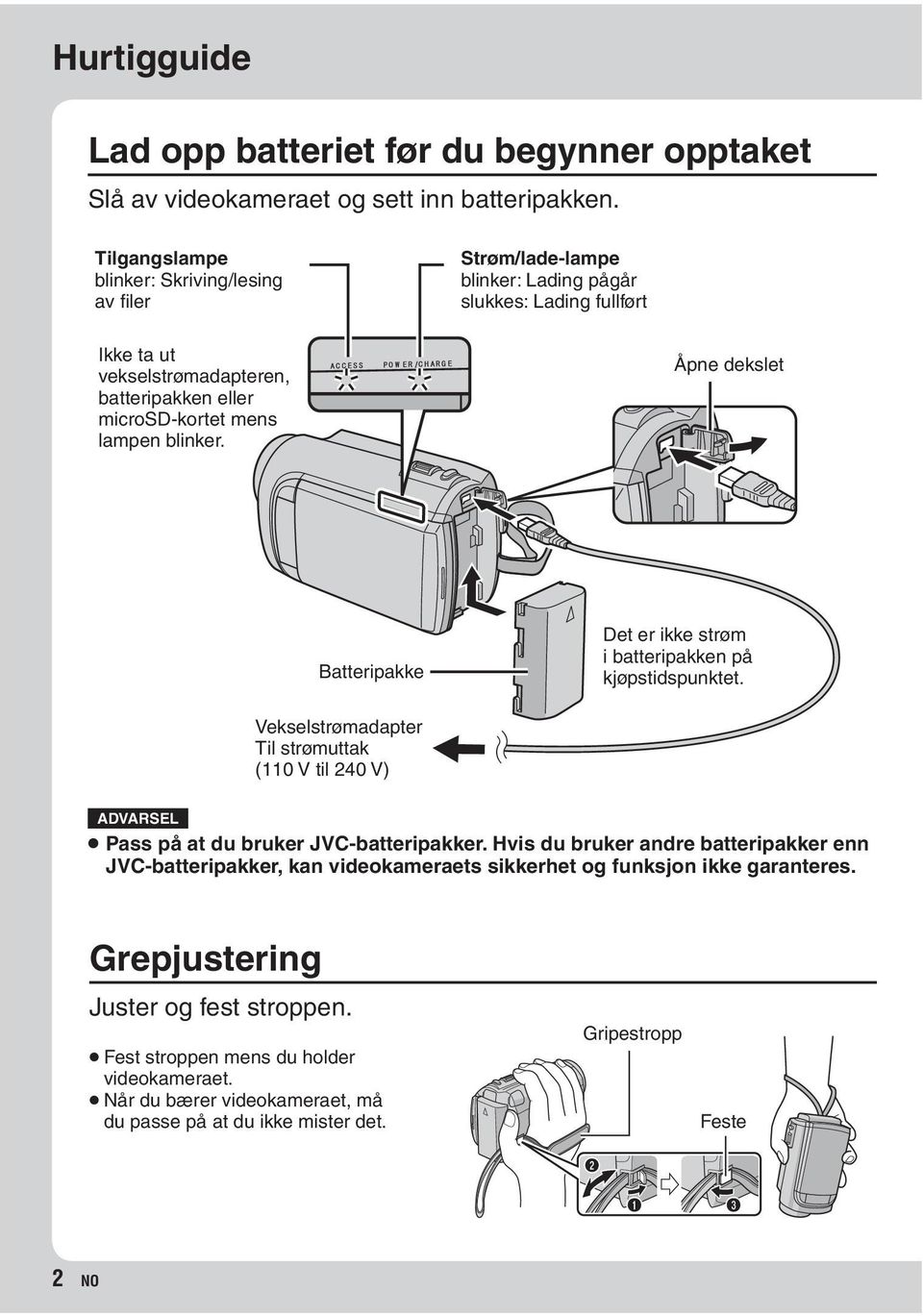 blinker. Åpne dekslet Batteripakke Det er ikke strøm i batteripakken på kjøpstidspunktet. Vekselstrømadapter Til strømuttak (110 V til 240 V) ADVARSEL Pass på at du bruker JVC-batteripakker.