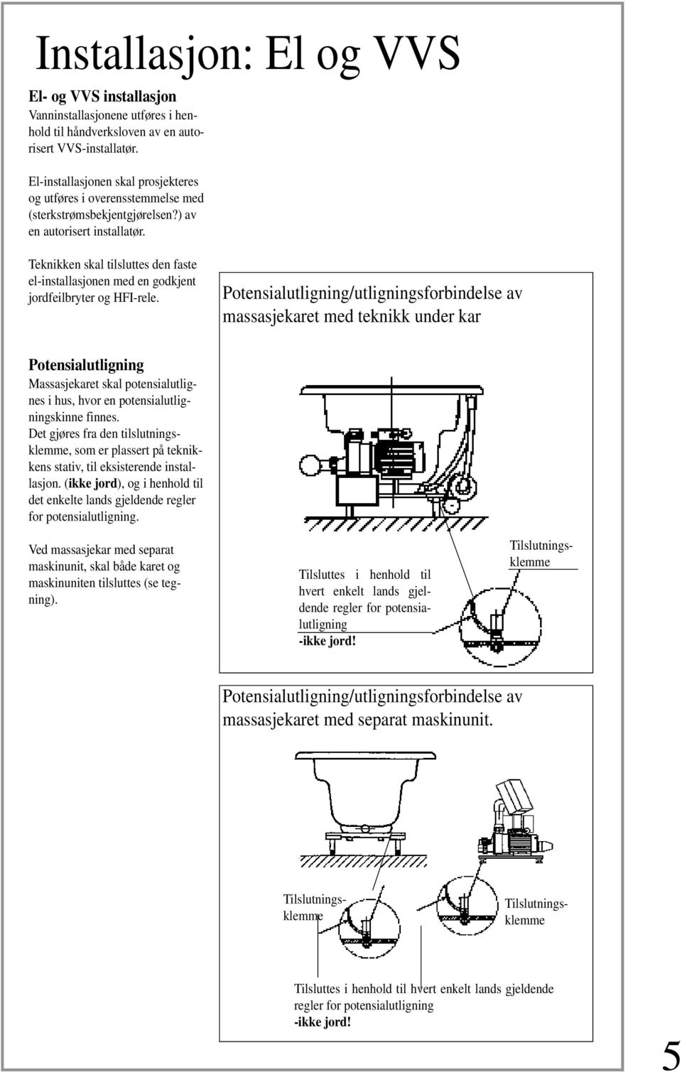 Teknikken skal tilsluttes den faste el-installasjonen med en godkjent jordfeilbryter og HFI-rele.