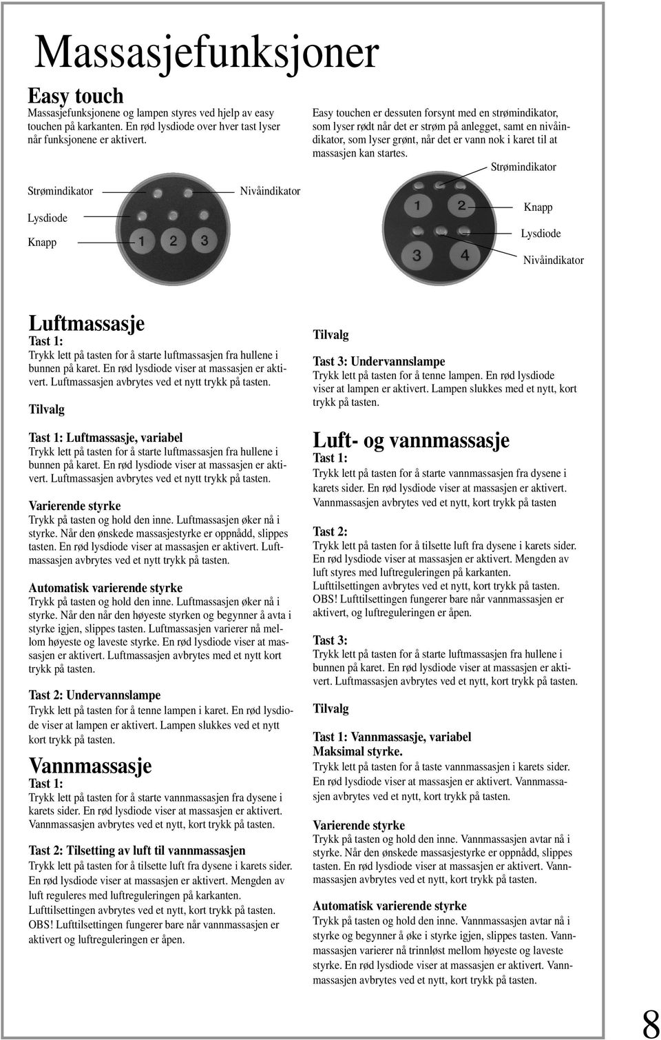 Strømindikator Strømindikator Lysdiode Knapp Nivåindikator Knapp Lysdiode Nivåindikator Luftmassasje Tast 1: Trykk lett på tasten for å starte luftmassasjen fra hullene i bunnen på karet.