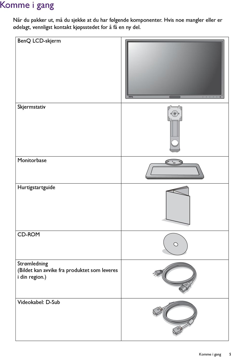 del. BenQ LCD-skjerm Skjermstativ Monitorbase Hurtigstartguide CD-ROM Strømledning