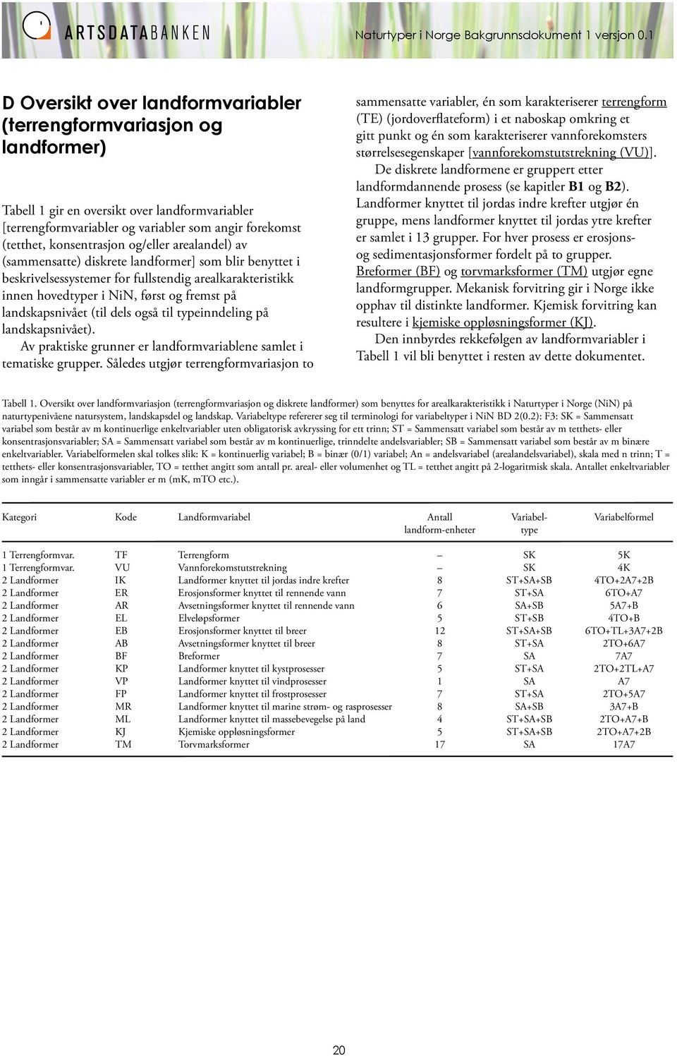 og/eller arealandel) av (sammensatte) diskrete landformer] som blir benyttet i beskrivelsessystemer for fullstendig arealkarakteristikk innen hovedtyper i NiN, først og fremst på landskapsnivået (til