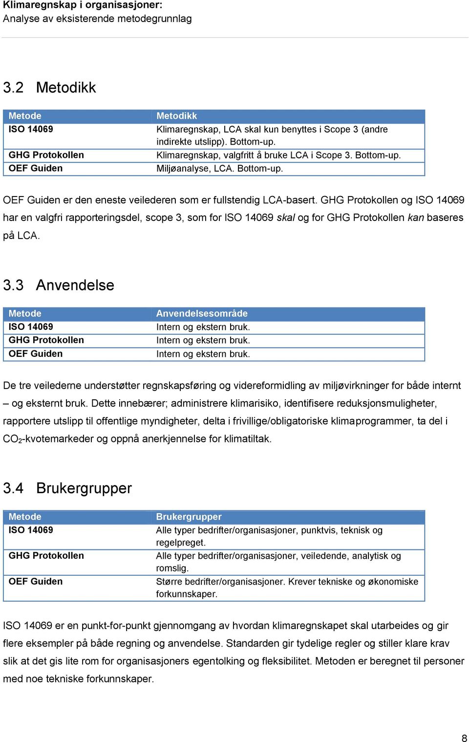 Intern og ekstern bruk. Intern og ekstern bruk. De tre veilederne understøtter regnskapsføring og videreformidling av miljøvirkninger for både internt og eksternt bruk.