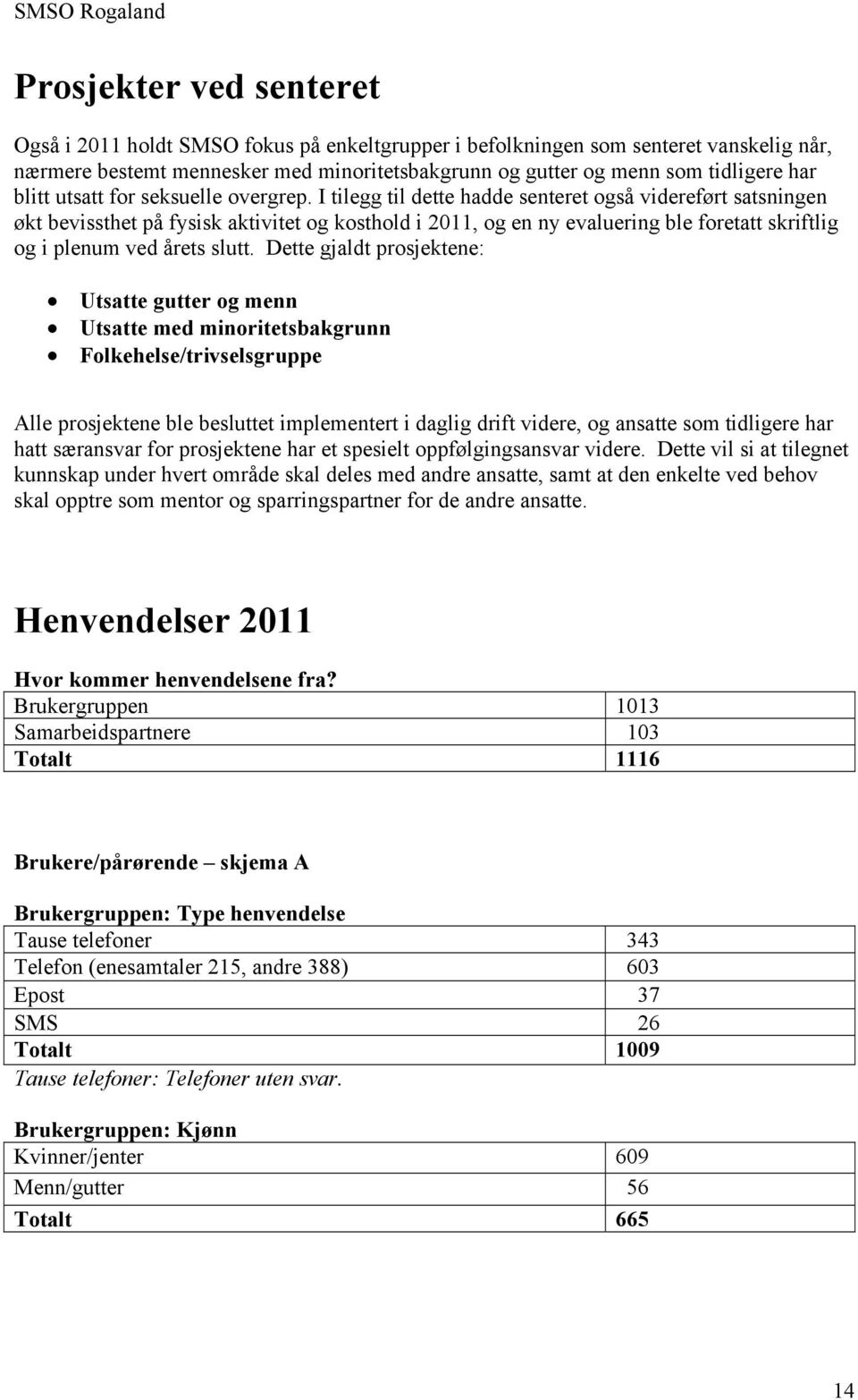 I tilegg til dette hadde senteret også videreført satsningen økt bevissthet på fysisk aktivitet og kosthold i 2011, og en ny evaluering ble foretatt skriftlig og i plenum ved årets slutt.