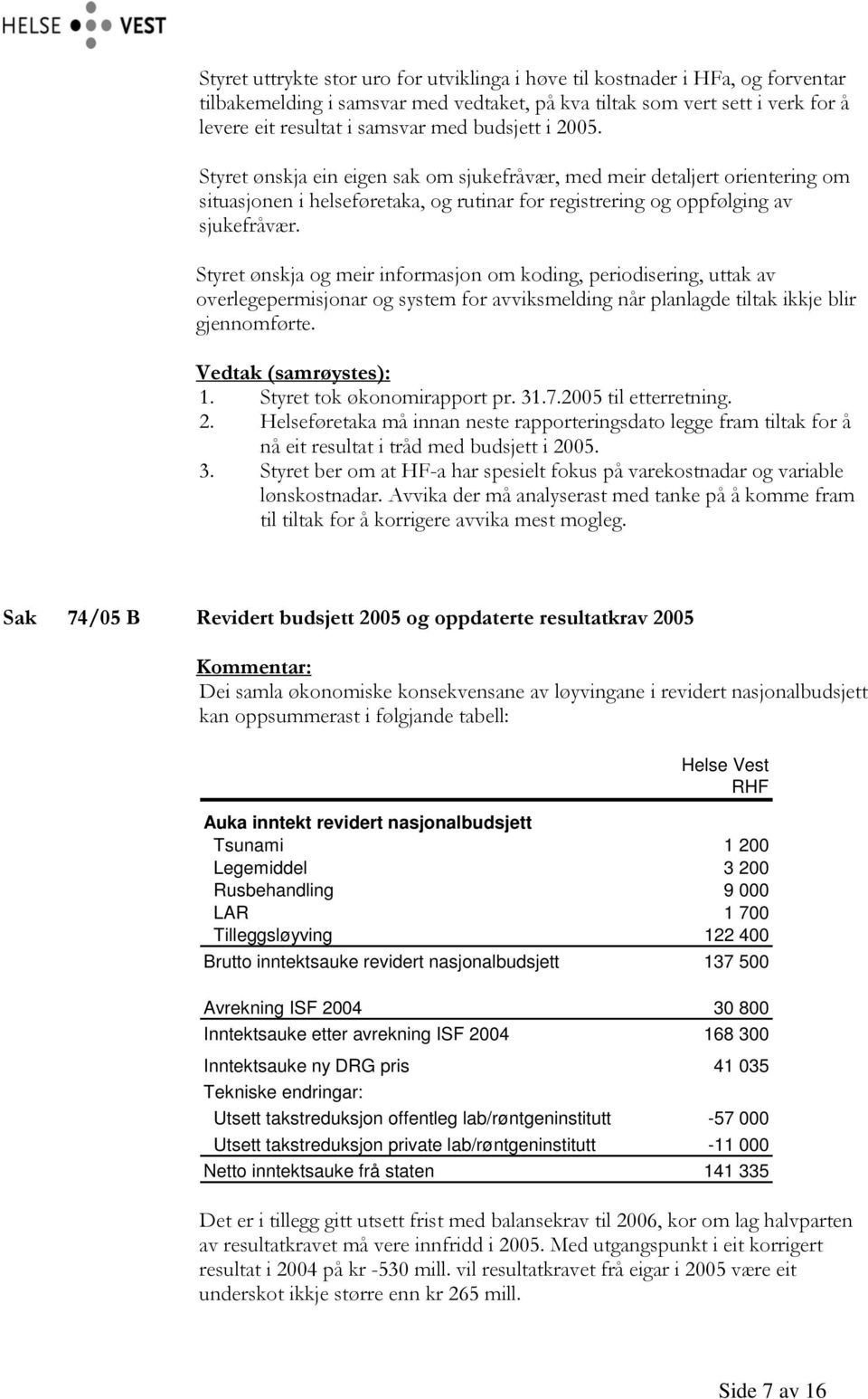 Styret ønskja og meir informasjon om koding, periodisering, uttak av overlegepermisjonar og system for avviksmelding når planlagde tiltak ikkje blir gjennomførte. 1. Styret tok økonomirapport pr. 31.