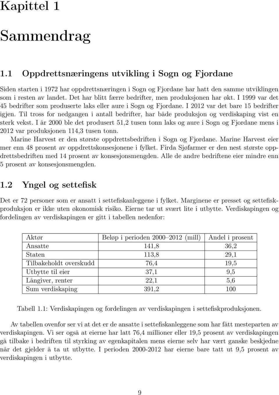 Til tross for nedgangen i antall bedrifter, har både produksjon og verdiskaping vist en sterk vekst.