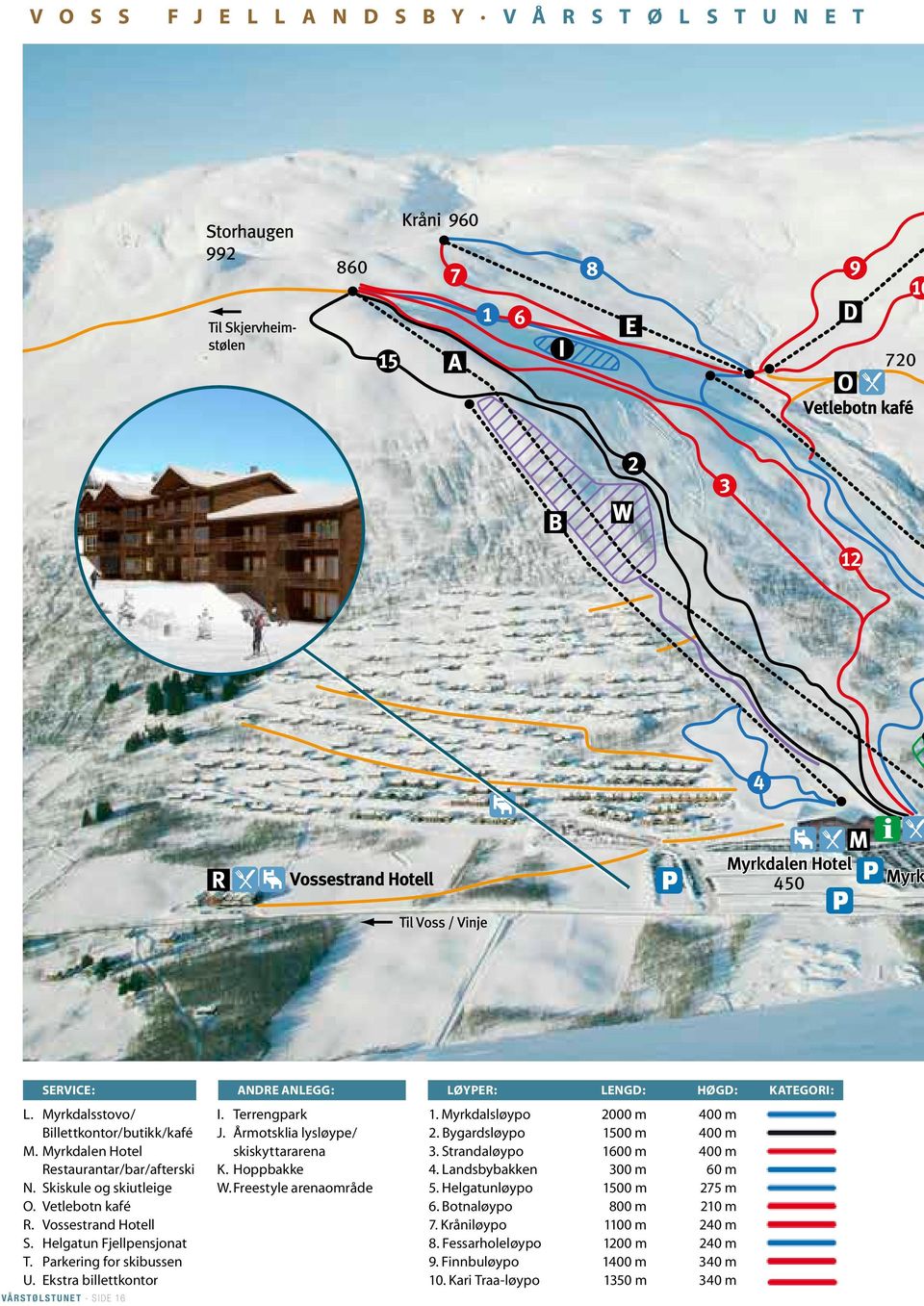 Skiskule og skiutleige W. Freestyle arenaområde 5. Helgatunløypo 1500 m 275 m O. Vetlebotn kafé 6. Botnaløypo 800 m 210 m R. Vossestrand Hotell 7. Kråniløypo 1100 m 240 m S.
