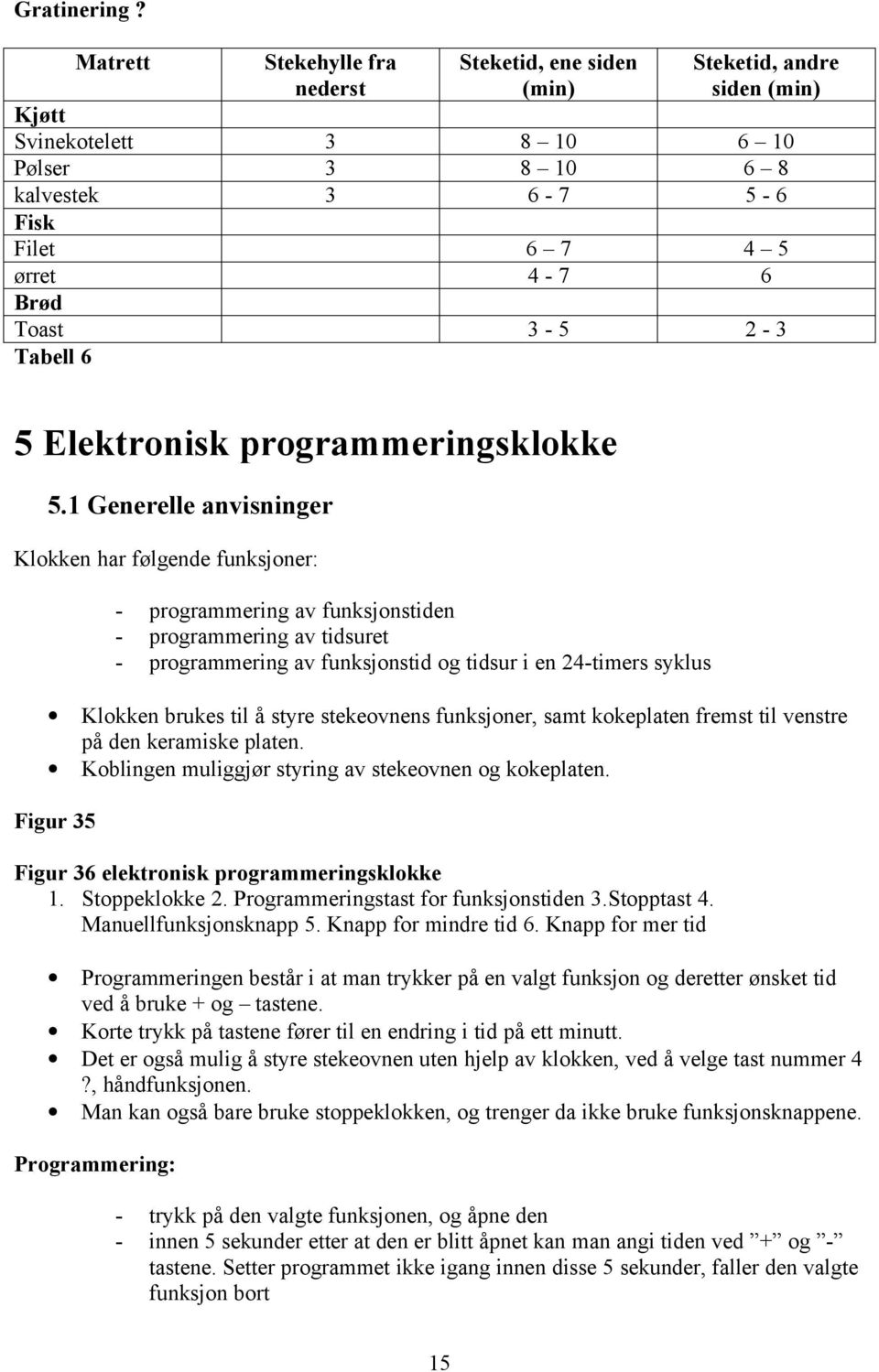 3-5 2-3 Tabell 6 5 Elektronisk programmeringsklokke 5.