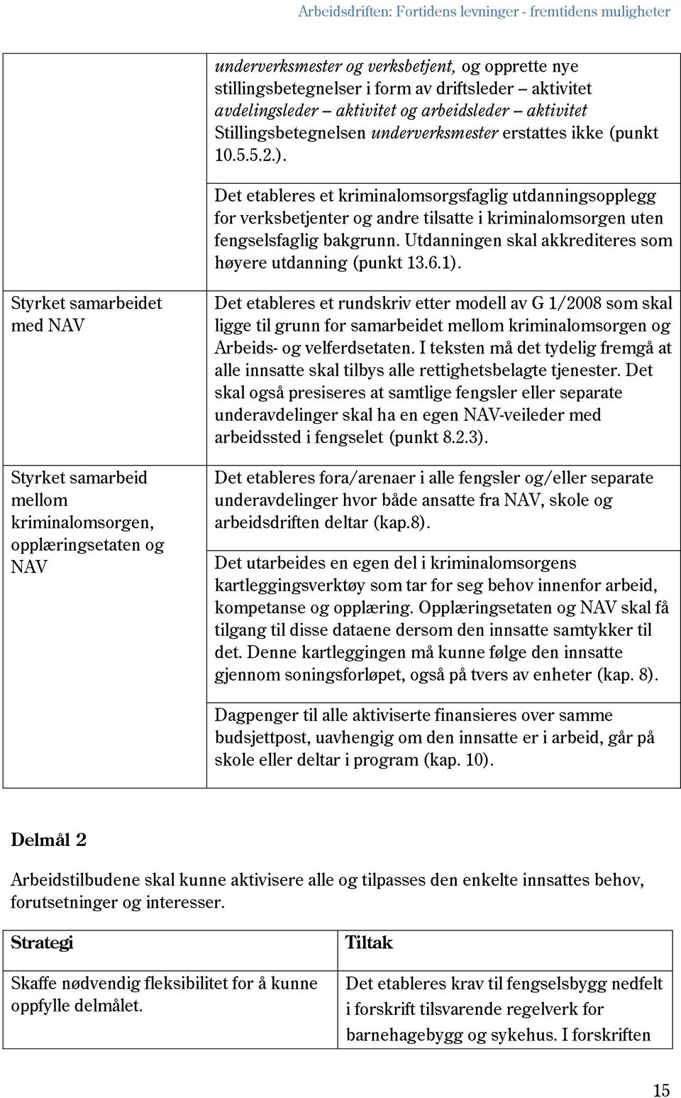 Utdanningen skal akkrediteres som høyere utdanning (punkt 13.6.1).