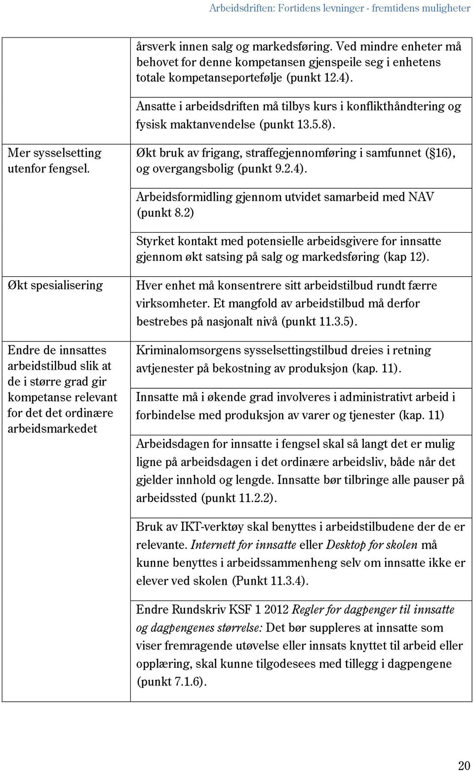 Økt bruk av frigang, straffegjennomføring i samfunnet ( 16), og overgangsbolig (punkt 9.2.4). Arbeidsformidling gjennom utvidet samarbeid med NAV (punkt 8.