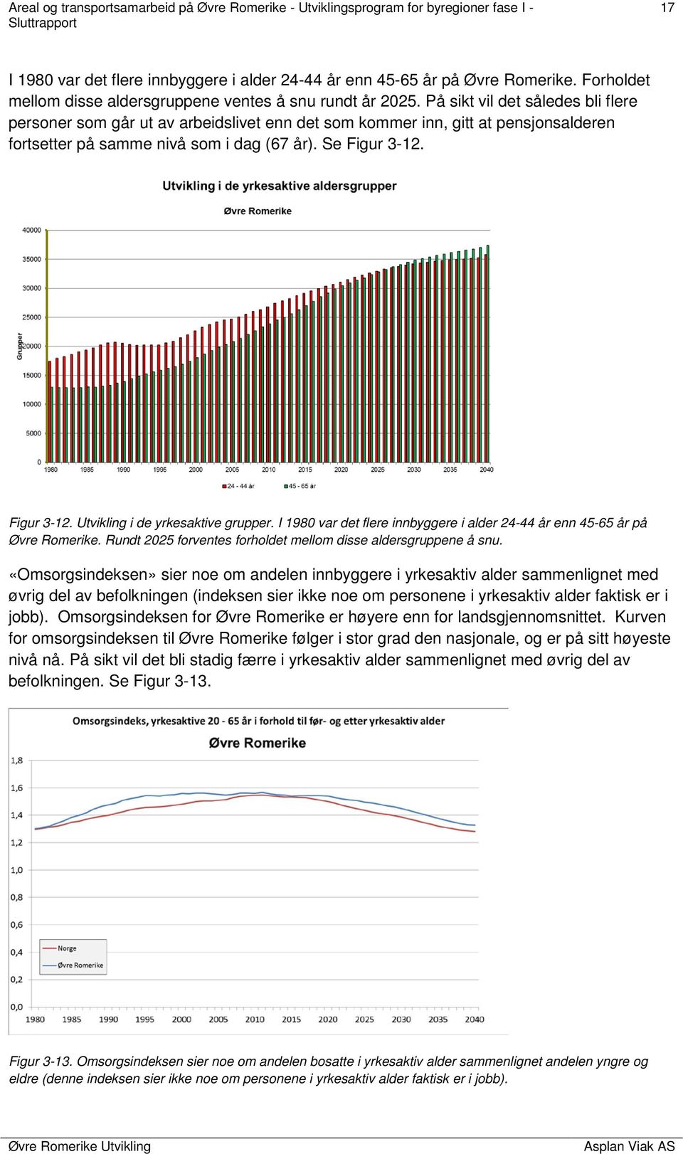 Figur 3-12. Utvikling i de yrkesaktive grupper. I 1980 var det flere innbyggere i alder 24-44 år enn 45-65 år på Øvre Romerike. Rundt 2025 forventes forholdet mellom disse aldersgruppene å snu.