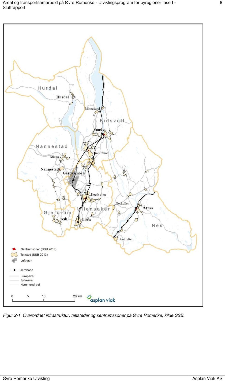 infrastruktur,