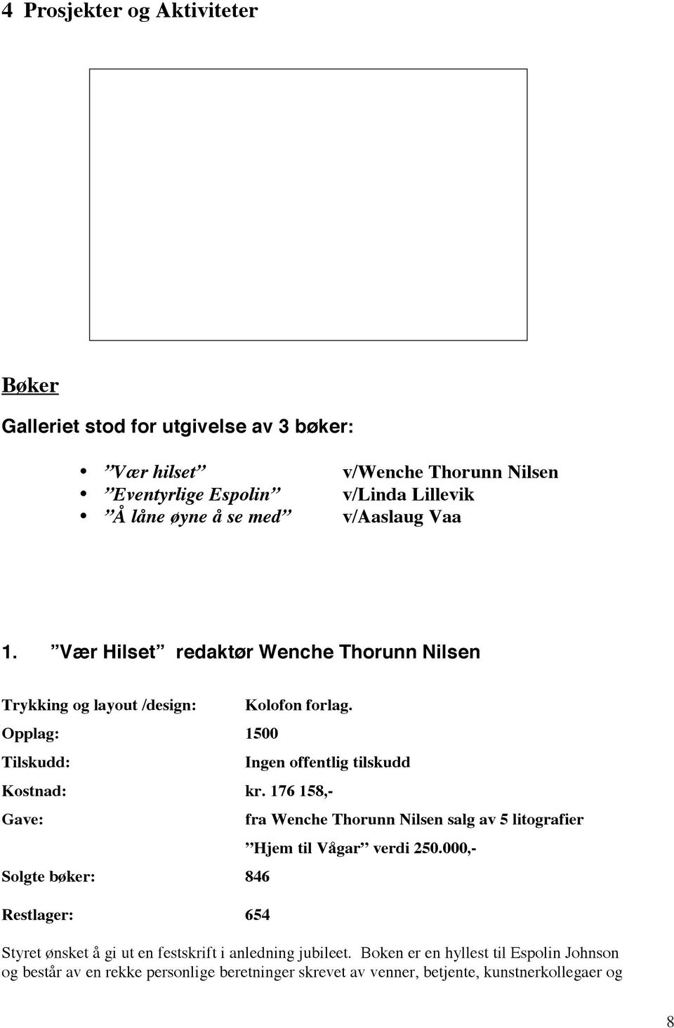 Opplag: 1500 Tilskudd: Ingen offentlig tilskudd Kostnad: kr. 176 158,- Gave: fra Wenche Thorunn Nilsen salg av 5 litografier Hjem til Vågar verdi 250.