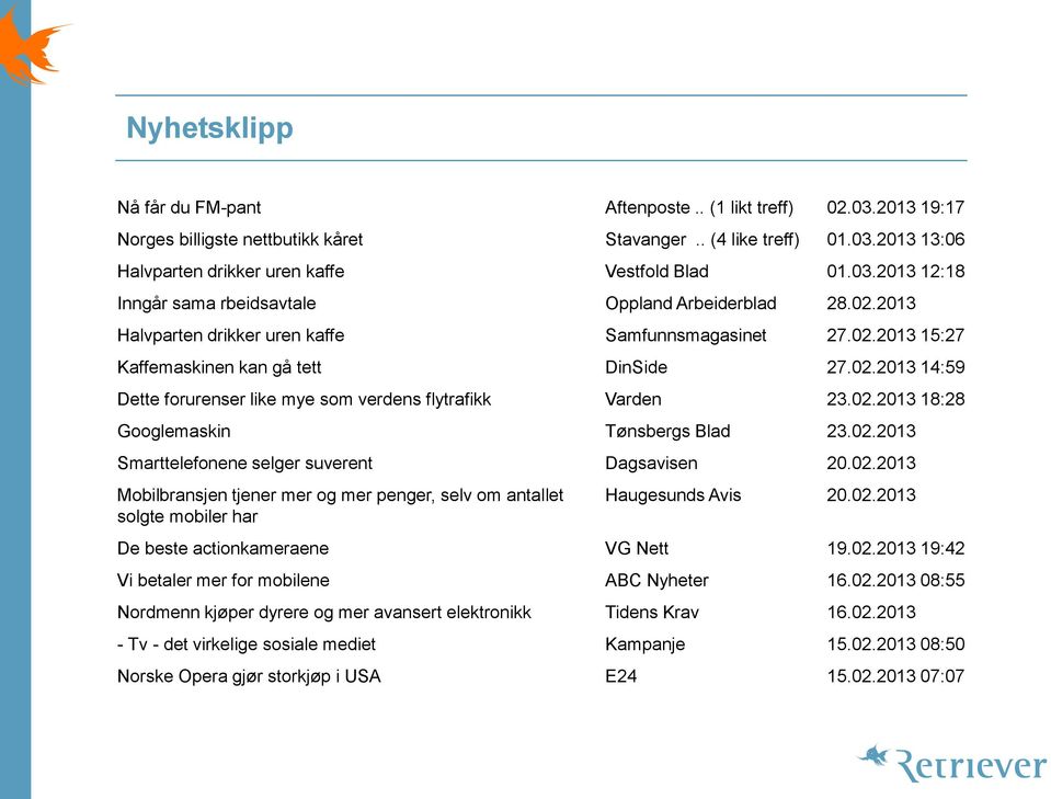 02.2013 18:28 Googlemaskin Tønsbergs Blad 23.02.2013 Smarttelefonene selger suverent Dagsavisen 20.02.2013 Mobilbransjen tjener mer og mer penger, selv om antallet solgte mobiler har Haugesunds Avis 20.