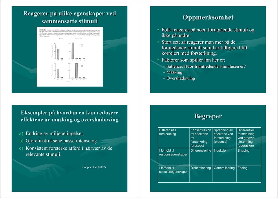 Masking Overshadowing Eksempler på hvordan en kan redusere effektene av masking og overshadowing a) Endring av miljøbetingelser, b) Gjøre instruksene passe intense og c) Konsistent forsterke atferd i