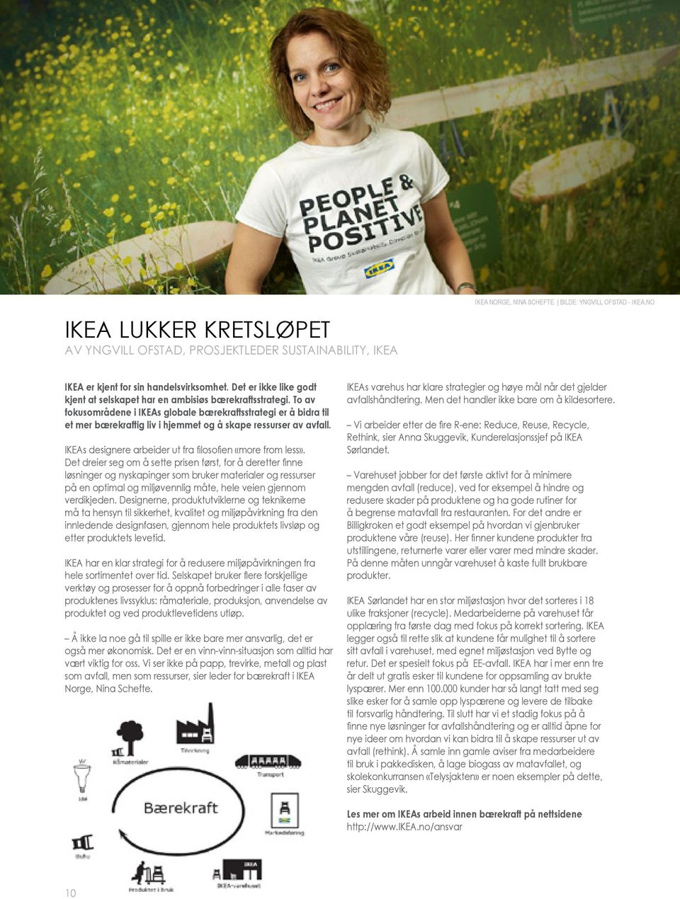 To av fokusområdene i IKEAs globale bærekraftsstrategi er å bidra til et mer bærekraftig liv i hjemmet og å skape ressurser av avfall. IKEAs designere arbeider ut fra filosofien «more from less».