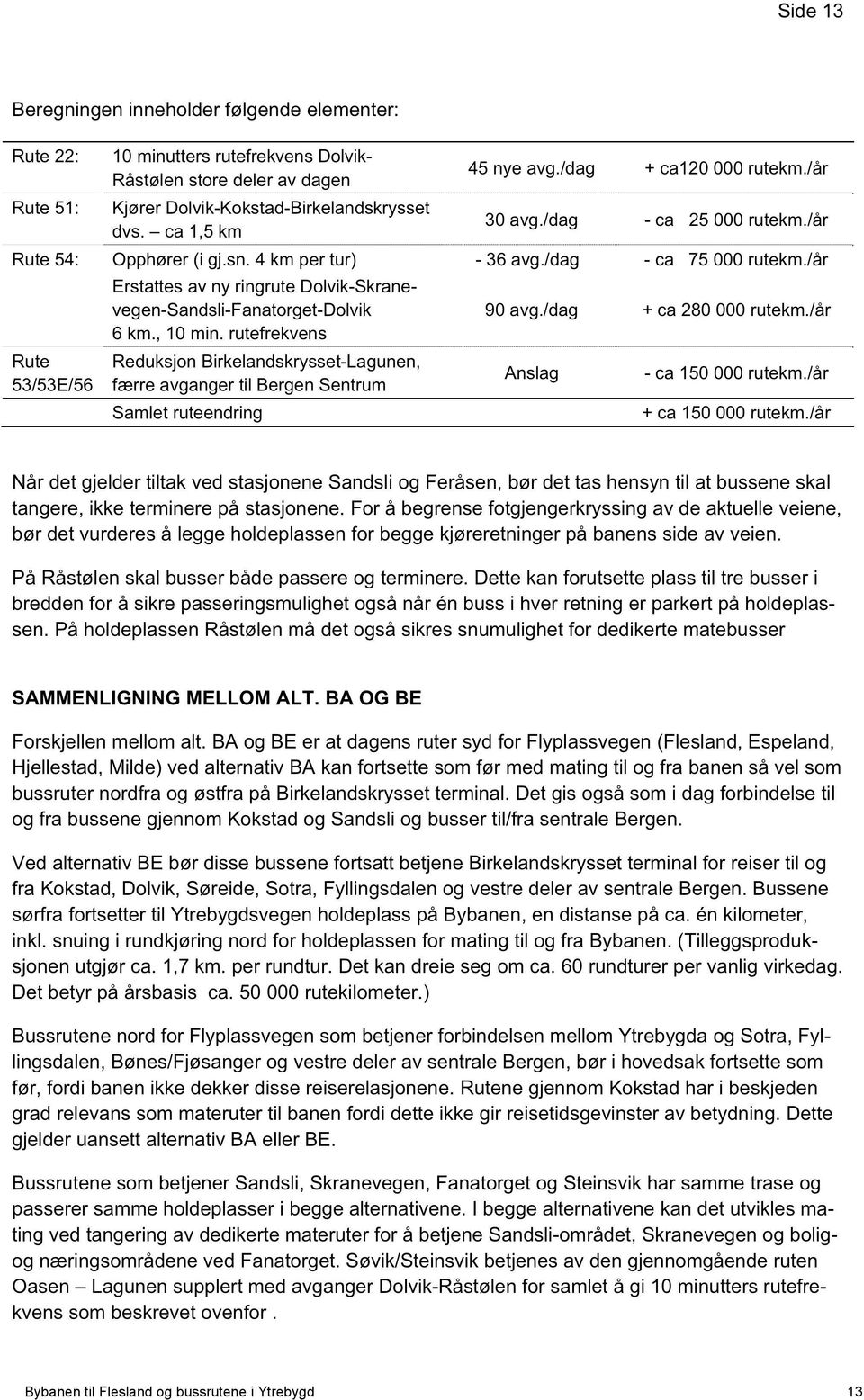 /år Erstattes av ny ringrute Dolvik-Skranevegen-Sandsli-Fanatorget-Dolvik 6 km., 10 min. rutefrekvens 90 avg./dag + ca 280 000 rutekm.