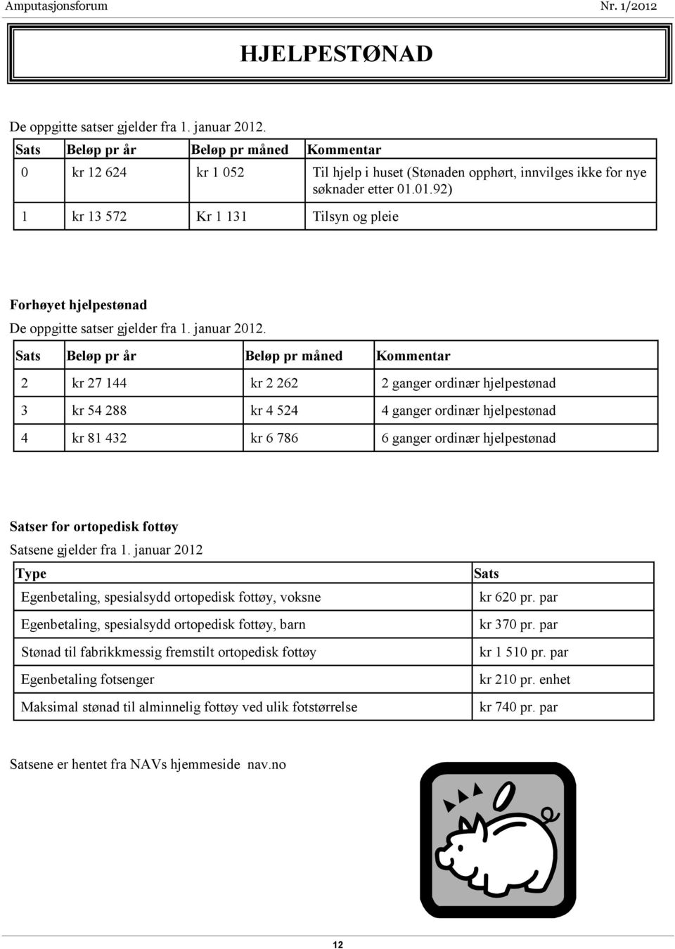 01.92) 1 kr 13 572 Kr 1 131 Tilsyn og pleie Forhøyet hjelpestønad De oppgitte satser gjelder fra 1. januar 2012.