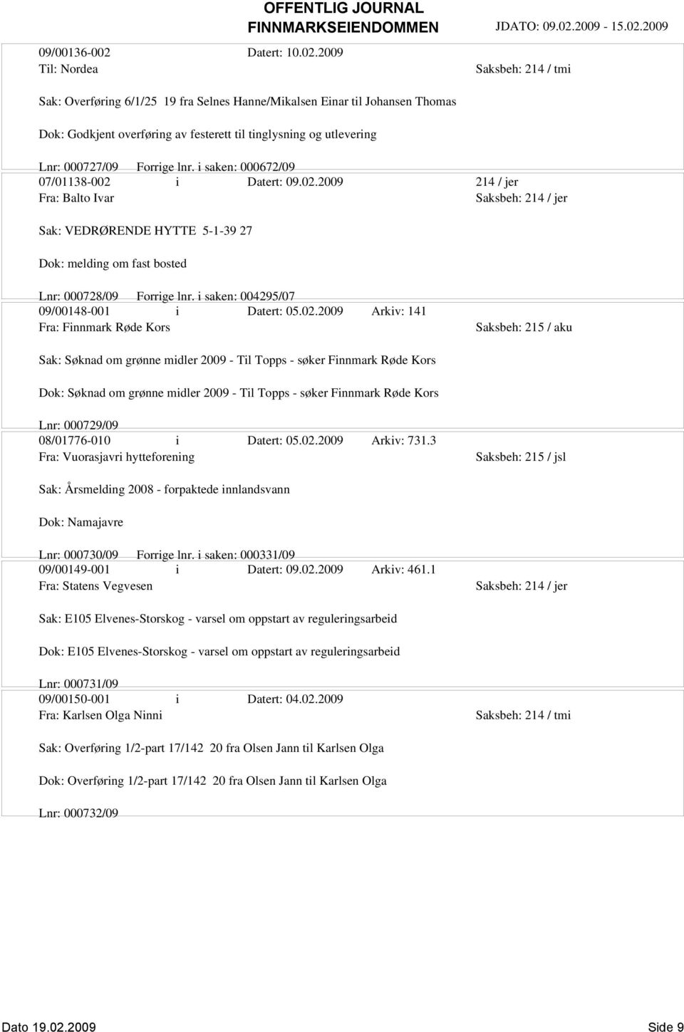 2009 Til: Nordea Sak: Overføring 6/1/25 19 fra Selnes Hanne/Mikalsen Einar til Johansen Thomas Dok: Godkjent overføring av festerett til tinglysning og utlevering Saksbeh: 214 / tmi Lnr: 000727/09