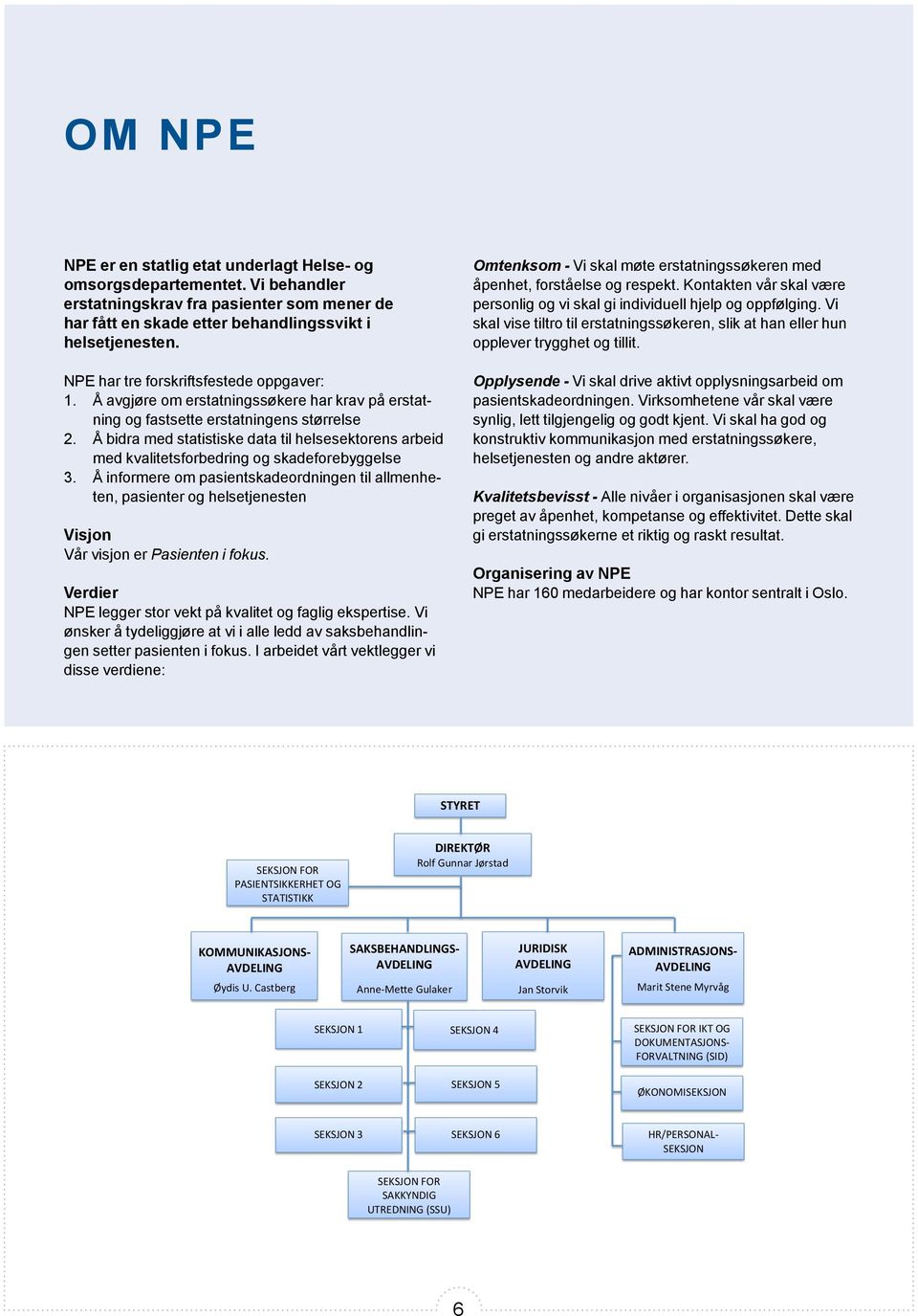 Å bidra med statistiske data til helsesektorens arbeid med kvalitetsforbedring og skadeforebyggelse 3.