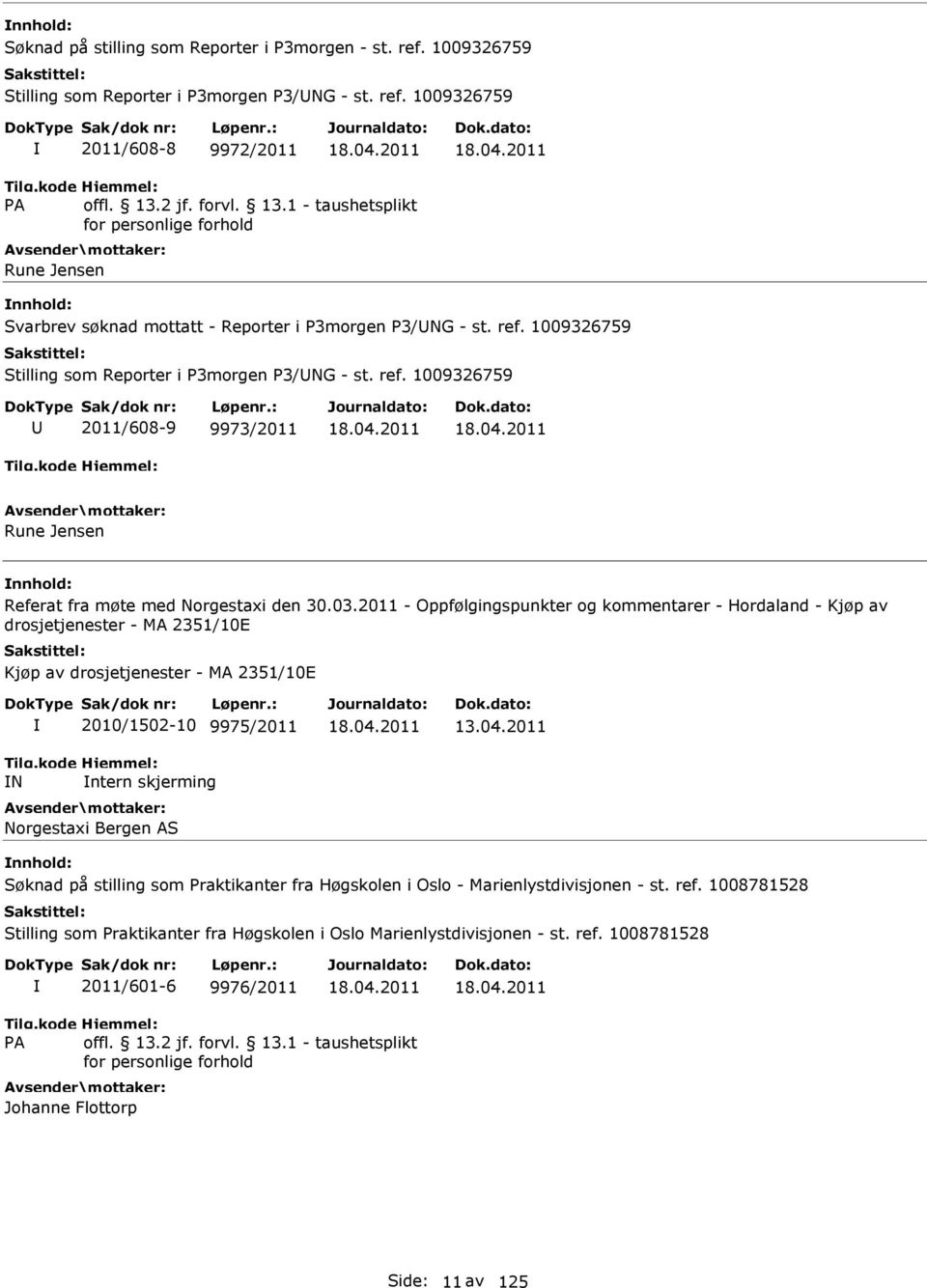 2011 - Oppfølgingspunkter og kommentarer - Hordaland - Kjøp av drosjetjenester - MA 2351/10E Kjøp av drosjetjenester - MA 2351/10E N 2010/1502-10 9975/2011 ntern skjerming Norgestaxi Bergen AS 13.04.