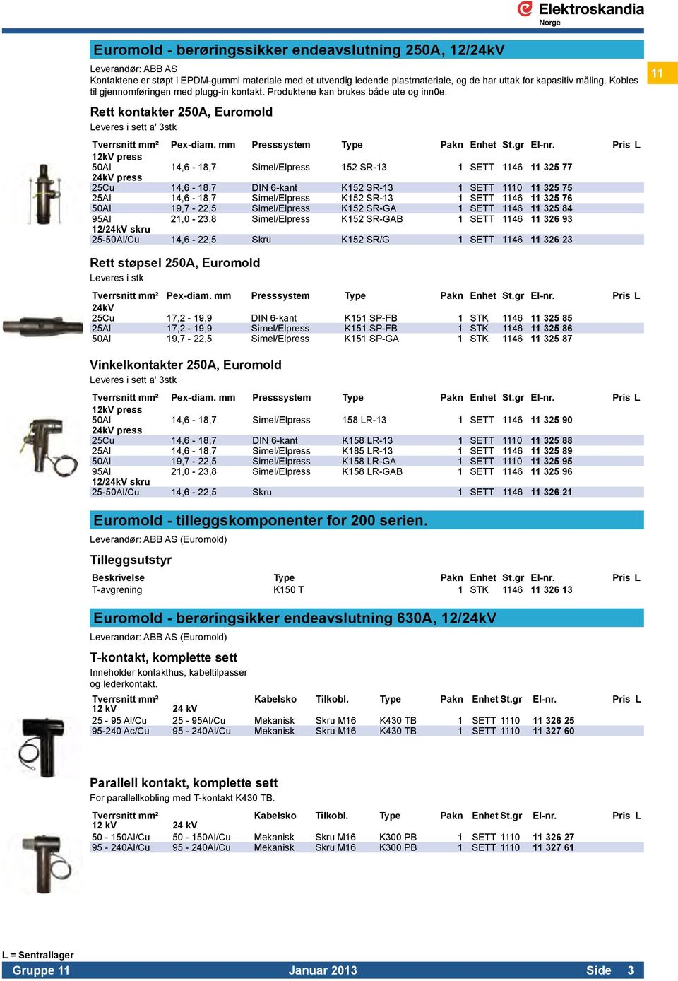 mm Presssystem Type Pakn Enhet St.gr El-nr.