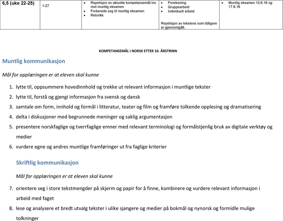 lytte til, forstå og gjengi informasjon fra svensk og dansk 3. samtale om form, innhold og formål i litteratur, teater og film og framføre tolkende opplesing og dramatisering 4.