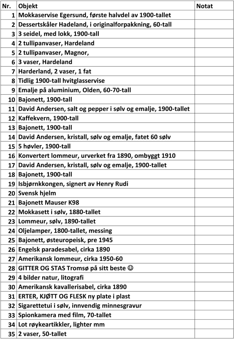 pepper i sølv og emalje, 1900-tallet 12 Kaffekvern, 1900-tall 13 Bajonett, 1900-tall 14 David Andersen, kristall, sølv og emalje, fatet 60 sølv 15 5 høvler, 1900-tall 16 Konvertert lommeur, urverket