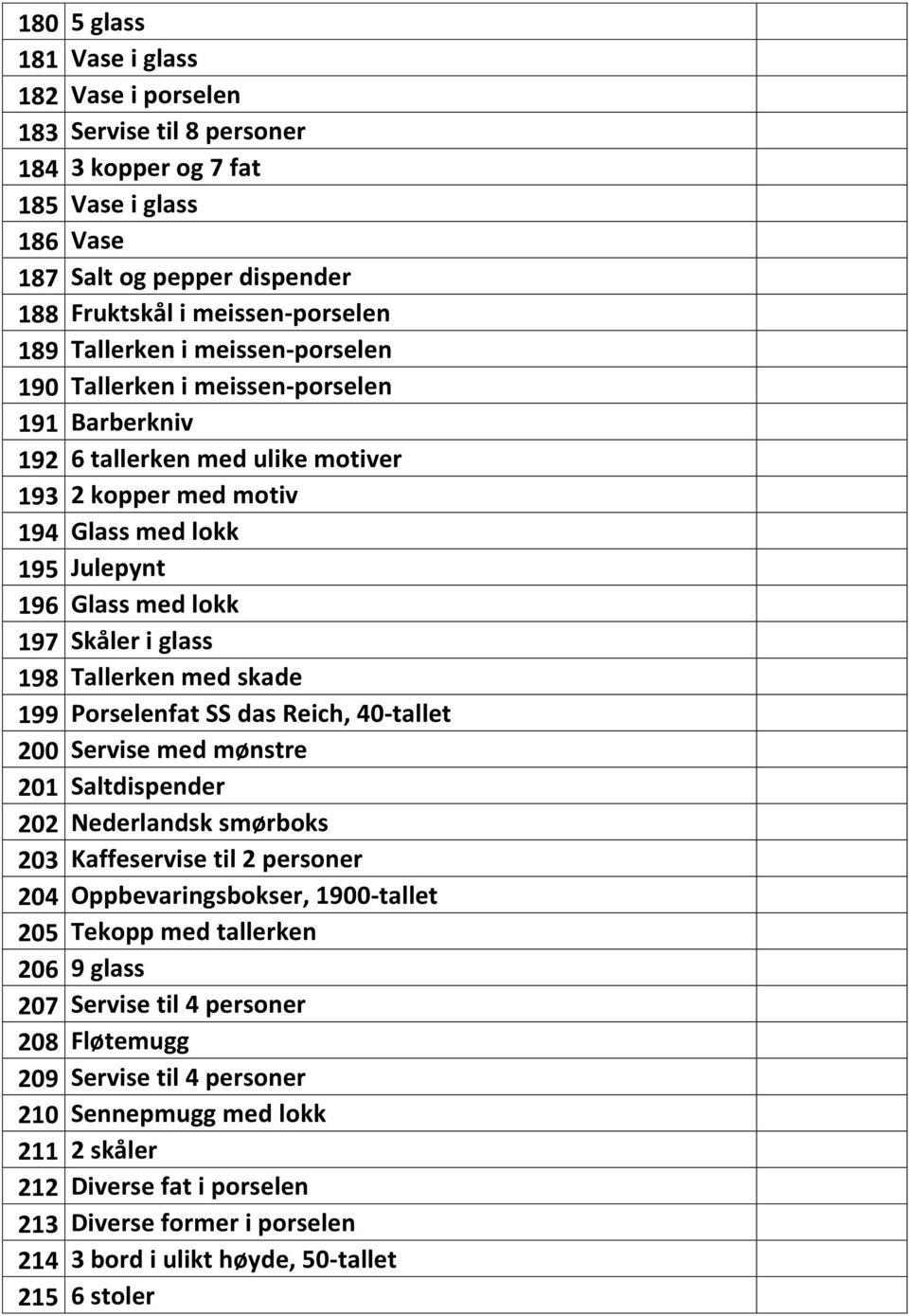 Tallerken med skade 199 Porselenfat SS das Reich, 40-tallet 200 Servise med mønstre 201 Saltdispender 202 Nederlandsk smørboks 203 Kaffeservise til 2 personer 204 Oppbevaringsbokser, 1900-tallet 205