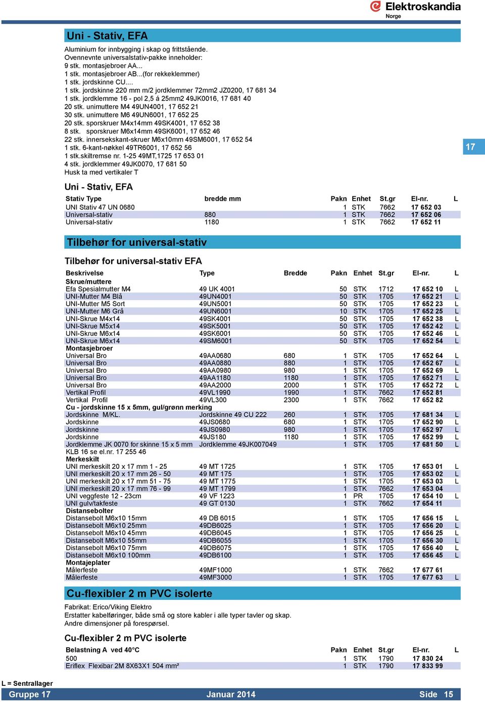 unimuttere M6 49UN6001, 17 652 25 20 stk. sporskruer M4x14mm 49SK4001, 17 652 38 8 stk. sporskruer M6x14mm 49SK6001, 17 652 46 22 stk. innersekskant-skruer M6x10mm 49SM6001, 17 652 54 1 stk.