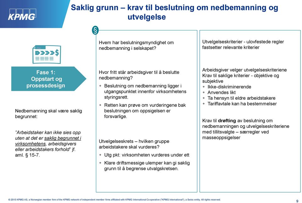 saklig begrunnet i virksomhetens, arbeidsgivers eller arbeidstakers forhold jf. aml. 15-7. Hvor fritt står arbeidsgiver til å beslutte nedbemanning?