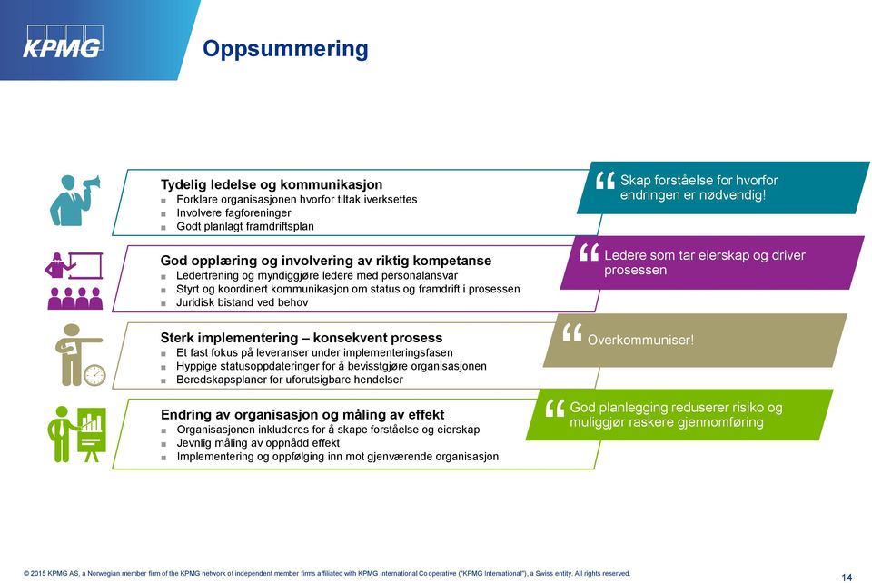 fokus på leveranser under implementeringsfasen Hyppige statusoppdateringer for å bevisstgjøre organisasjonen Beredskapsplaner for uforutsigbare hendelser Endring av organisasjon og måling av effekt