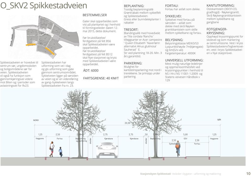 Spikkestadveien vil også ha funksjon som gjennomkjøringsvei videre mot Biten og i perioder som avlastningsvei for Rv23.