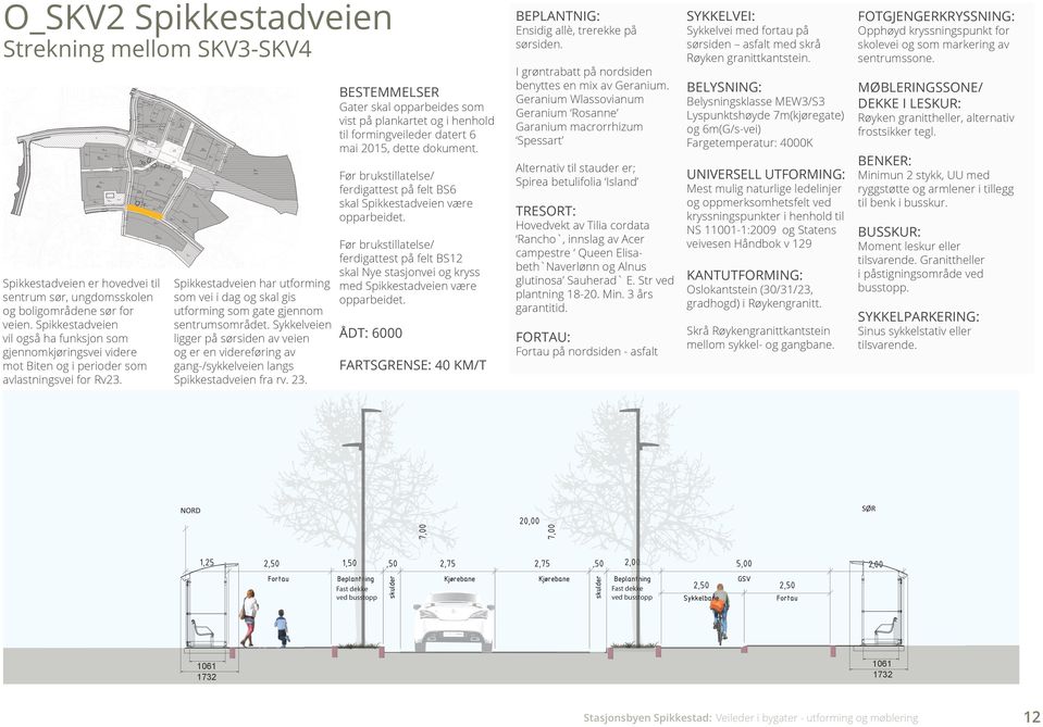 Spikkestadveien vil også ha funksjon som gjennomkjøringsvei videre mot Biten og i perioder som avlastningsvei for Rv23.