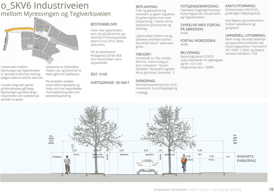 Industriveien mellom Sykkelveien er forbindelse Myresvingen og Teglverksveien mellom Lier og Drammen til er samlevei til sentrum nord og Asker gjennom Spikkestad. boligområdene nord for sentrum.