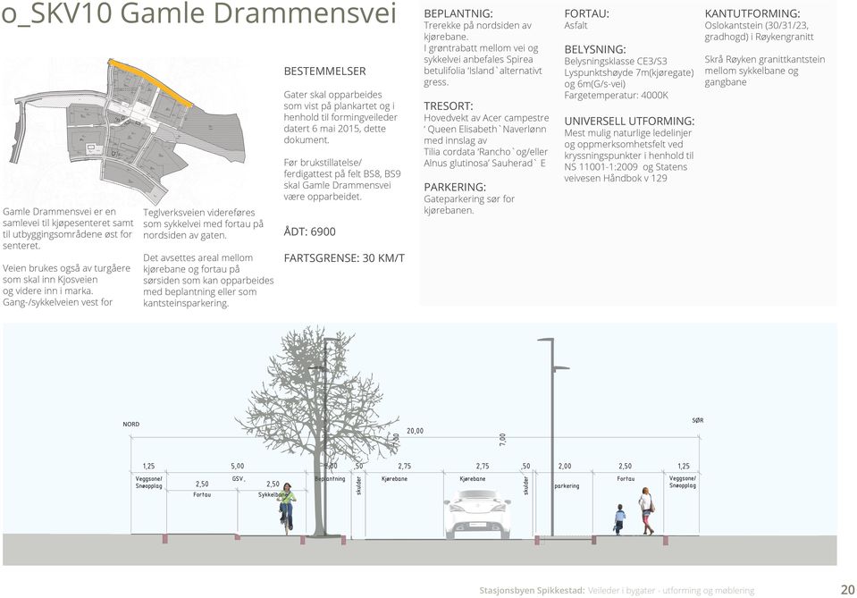 Veien brukes også av turgåere som skal inn Kjosveien og videre inn i marka. Gang-/sykkelveien vest for Teglverksveien videreføres som sykkelvei med fortau på nordsiden av gaten.