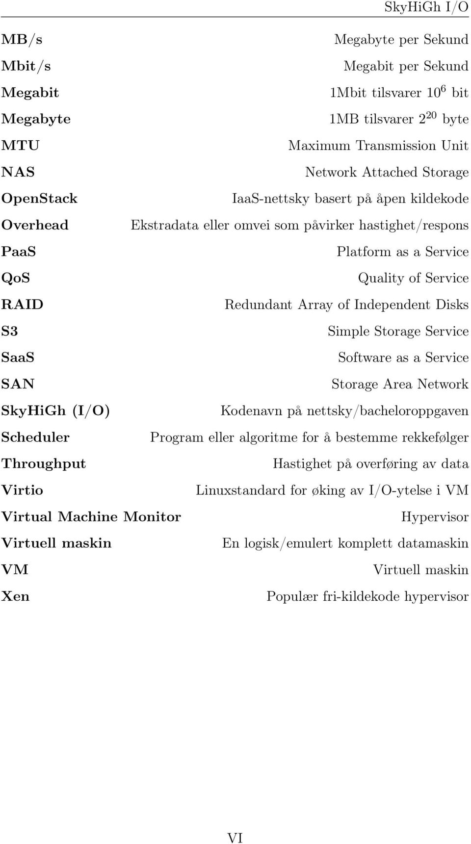 Service SaaS Software as a Service SAN Storage Area Network SkyHiGh (I/O) Kodenavn på nettsky/bacheloroppgaven Scheduler Program eller algoritme for å bestemme rekkefølger Throughput Hastighet på