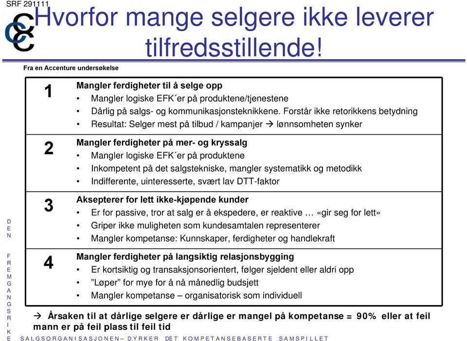 orstår ikke retorikkens betydning esultat: elger mest på tilbud / kampanjer lønnsomheten synker angler ferdigheter på mer- og kryssalg angler logiske er på produktene nkompetent på det salgstekniske,