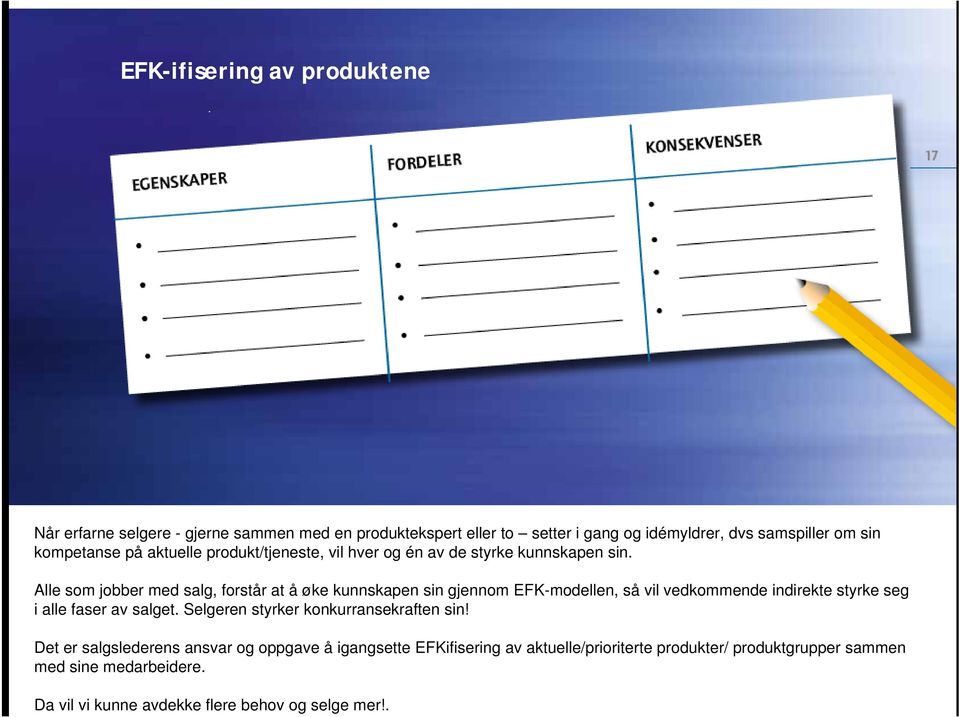 lle som jobber med salg, forstår at å øke kunnskapen sin gjennom -modellen, så vil vedkommende indirekte styrke seg i alle faser av salget.