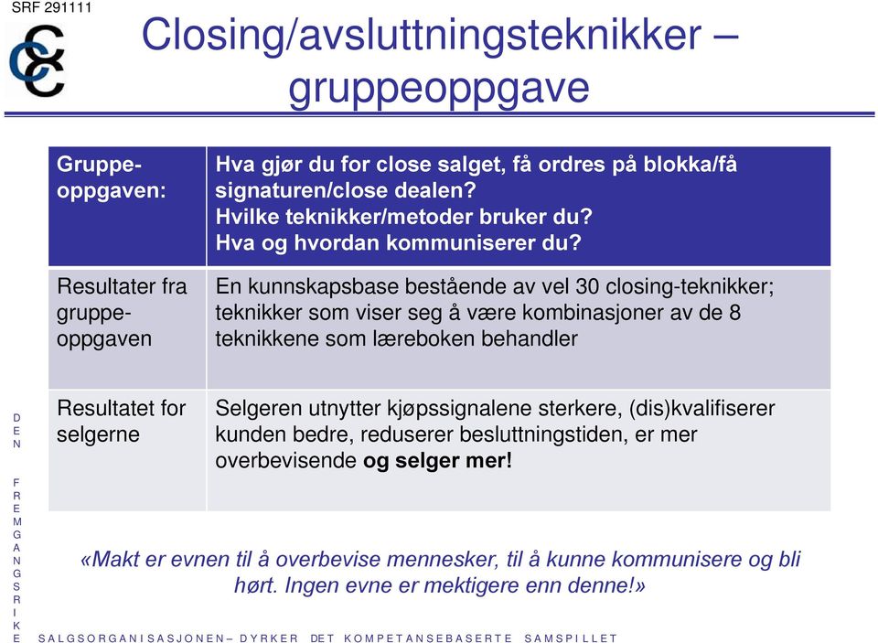 n kunnskapsbase bestående av vel 30 closing-teknikker; teknikker som viser seg å være kombinasjoner av de 8 teknikkene som læreboken behandler esultatet for selgerne